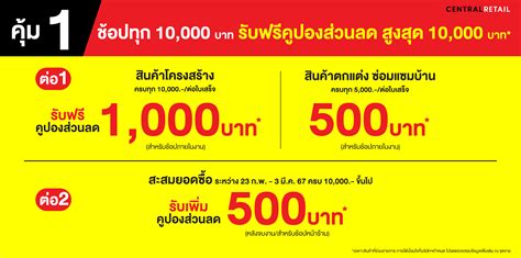 ช้อปจุใจ จัดให้ 5 คุ้ม ในงาน ไทวัสดุ X บีเอ็นบี โฮม เอ็กซ์โป 2024 ไทวัสดุ