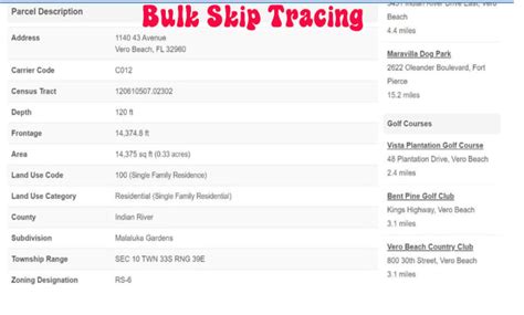 Do Best Accurate Bulk Skip Tracing For Real Estate Business By