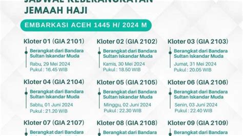 Masuk Kloter Ini Jadwal Keberangakatan Jamaah Haji Asal