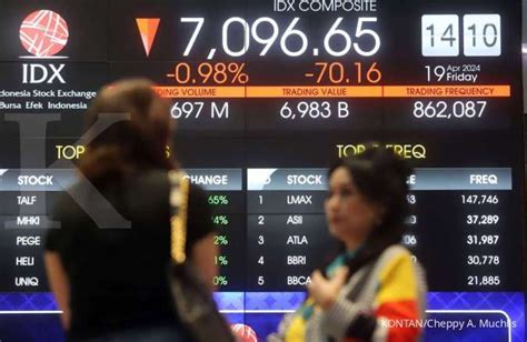 Saham Saham Ini Banyak Dipungut Asing Saat Ihsg Tergelincir Pada Senin