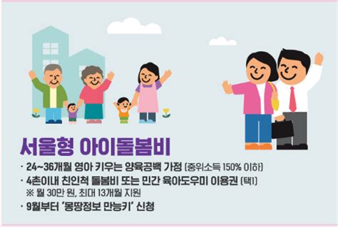 서울형 아이돌봄비 서울형 아이돌봄비 신청방법 최대 60만원