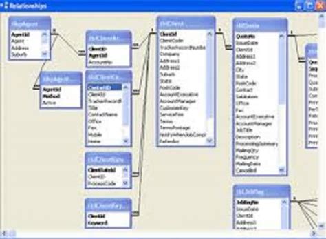 Ms access database design by Musyokah | Fiverr