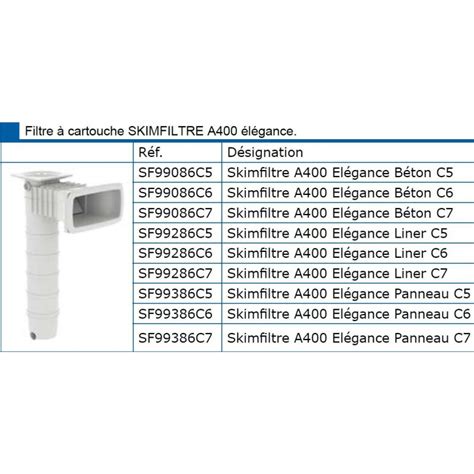 Skimmer Filtrant Cartouche Skimfiltre A Elegance