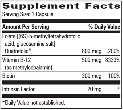 B-12 Intrinsic Factor | Progressive Laboratories | Pine Street Clinic