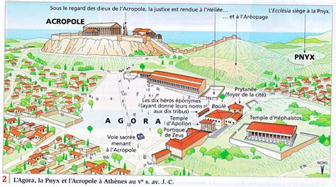 Comprendre La D Mocratie Ath Nienne En Secondes