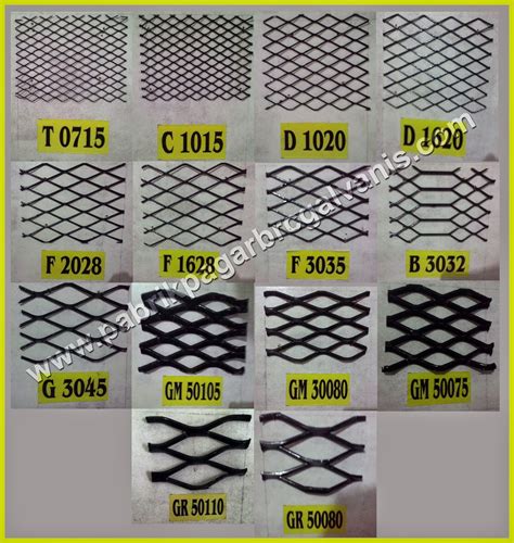 Raised Expanded Metal Size Chart