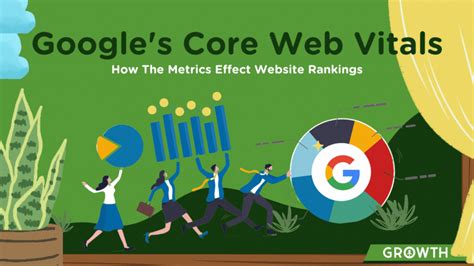 Google S Core Web Vitals To Improve Website Ranking