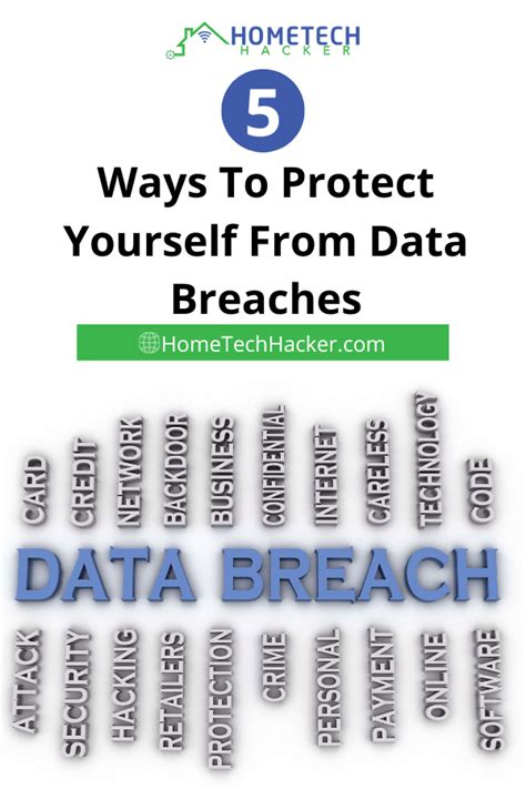 Data breach – Artofit