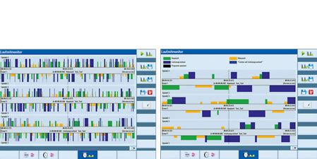 runtime monitor monitoring cycles  turning  turn mill  dmg