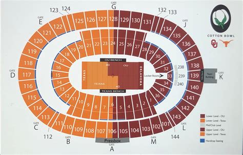 Cotton Bowl Seating Chart Explained Unlock The Best Seats Paraiso Island