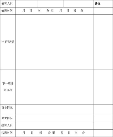 安全监控系统监控室值班人员交接班记录表word文档在线阅读与下载无忧文档