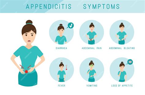 Infografía De Síntomas De Apendicitis Vector Premium