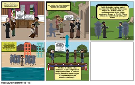 American Imperialism Storyboard By Ede89aba