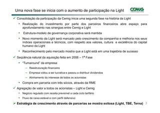 Apresentação venda da light cemig PPT