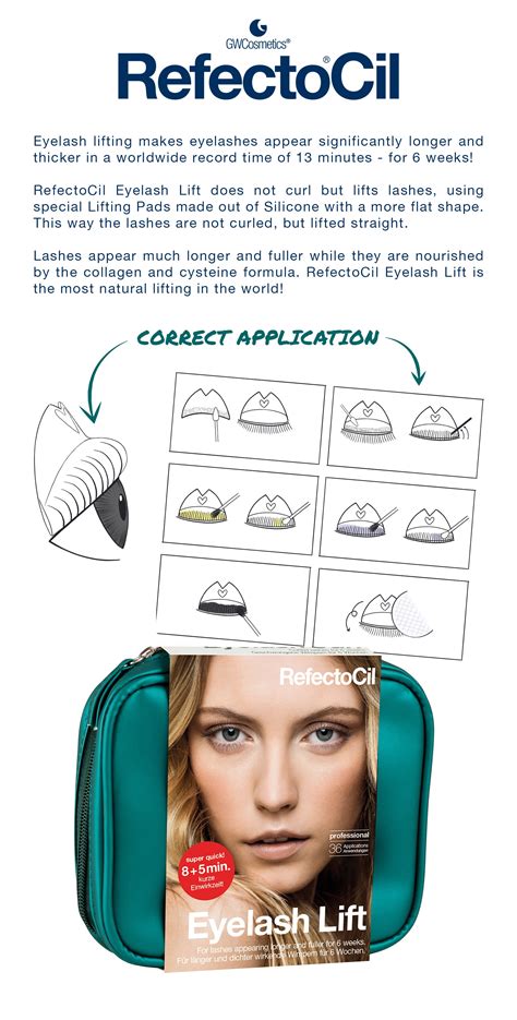 Lash Lifting Kit - Refectocil – i-Spa