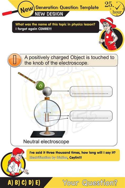 Electroscope Experiment Stock Illustrations – 59 Electroscope Experiment Stock Illustrations ...