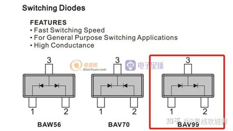 芯片输入口的二极管钳位电路什么原理？ 知乎