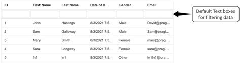 Asp Net Core Blazor Filtering Data