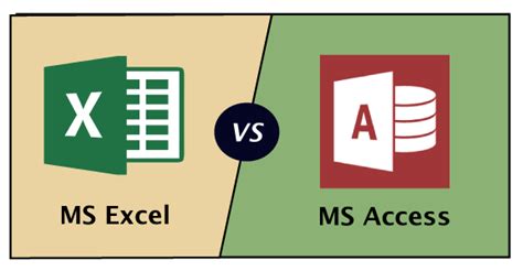 Learn Ms Access Step By Step