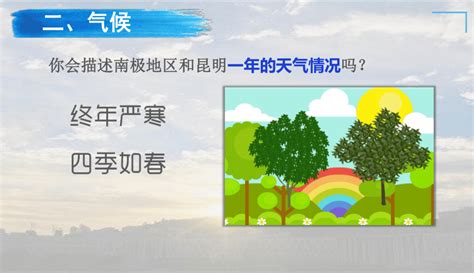 41 天气和气候 课件 共36张ppt 七年级地理上册 湘教版 21世纪教育网