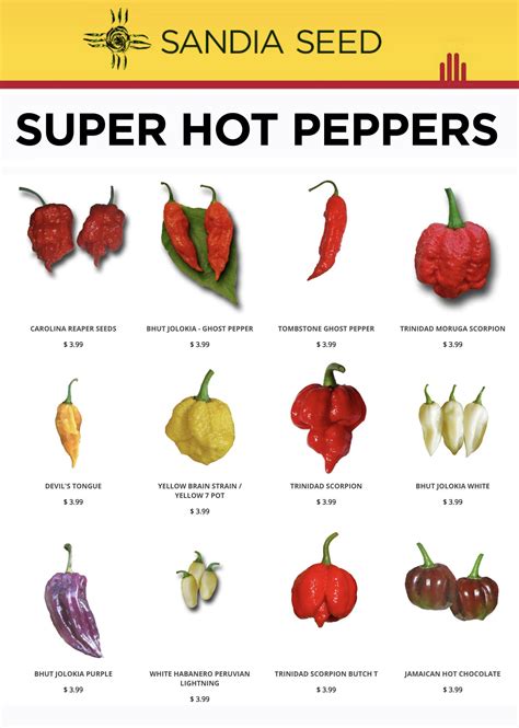 Super Hot Pepper Seeds Collections Hottest Pepper Seeds Stuffed