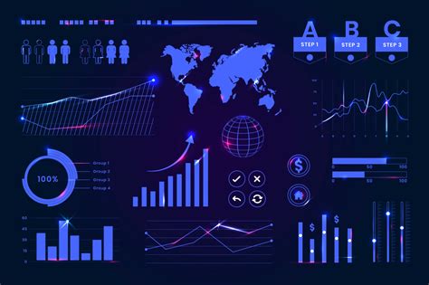 Predictive Analysis