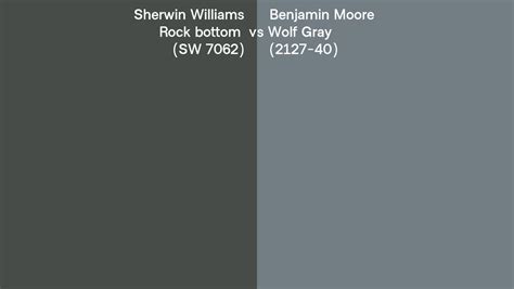 Sherwin Williams Rock Bottom Sw 7062 Vs Benjamin Moore Wolf Gray 2127 40 Side By Side Comparison