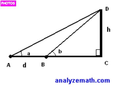 Right Triangle Angles | Right Triangle