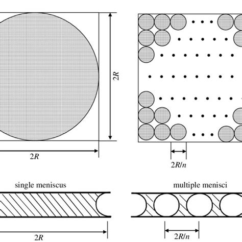 schematic   rough surface asperity distribution  nz