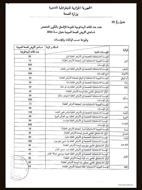 استمارة التسجيل في مسابقة شبه طبي بدون بكالوريا Dz جميع