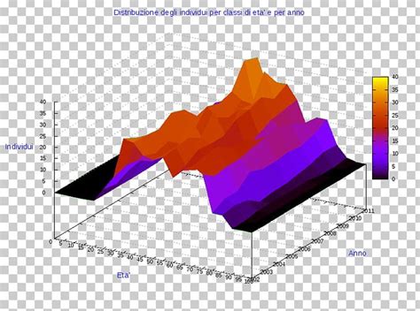 Ollolai Calvi Dell Umbria Figino Serenza Rocca Santo Stefano Chart Png