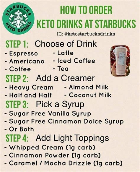 Top Keto Starbucks Drinks How To Order Them Artofit