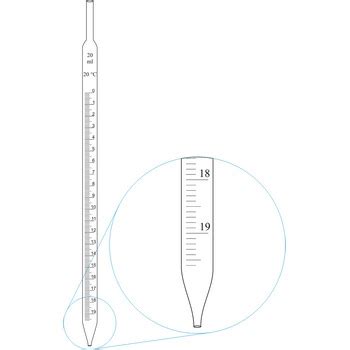 Graduated Pipette Diagram