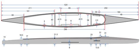 Standard Canoe Size At Edith Fernandez Blog