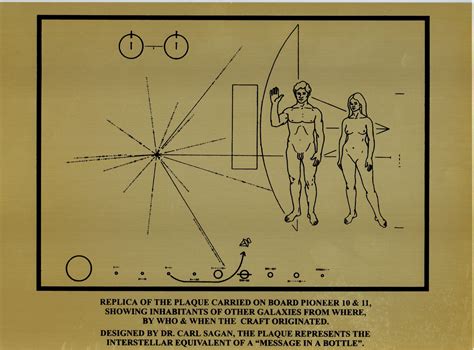 Voyager 1 Plaque Explained