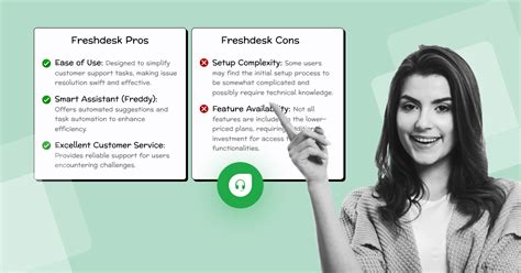 Freshdesk Review Features Pros And Cons For Effective Customer Support