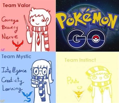 Pokemon Team Instinct Meme - Captions Ideas