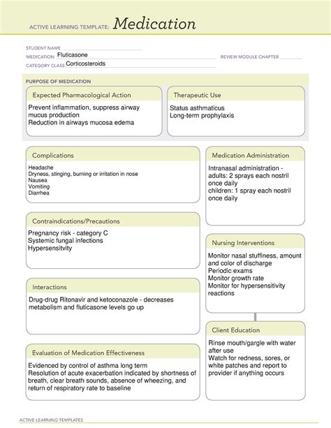 Fluticasone Medication Template