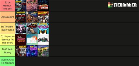 Borderlands All Dlc Tier List Community Rankings Tiermaker