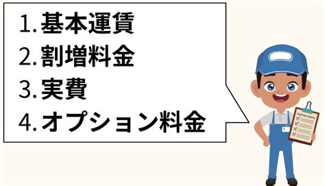 引越し料金の見積もり相場はだいたいいくら？時期・距離別費用の平均を紹介 引越し宣言