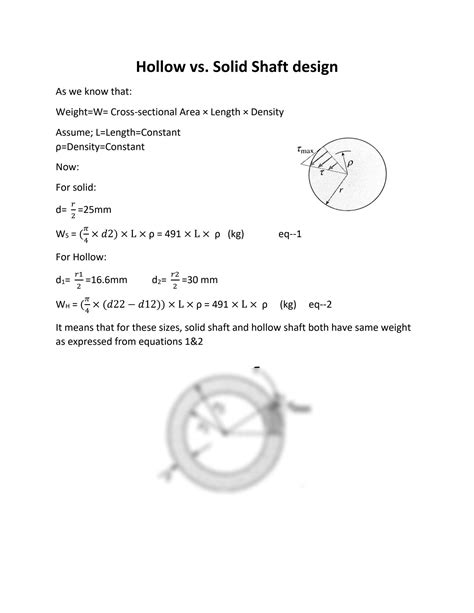 SOLUTION: Hollow vs solid shaft design - Studypool