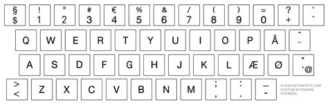 Danish Keyboard Stickers Keyshorts