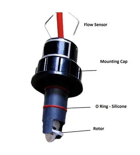 Honeywell Paddle Wheel Flow Sensor At Best Price In Pune Id