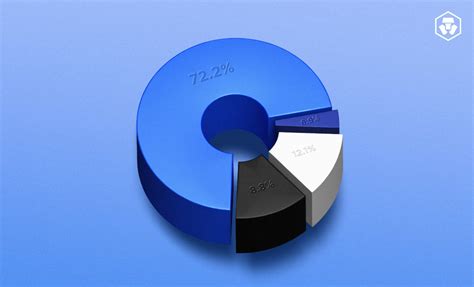 What Is Portfolio Management In Crypto