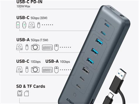 Anker Neuer Usb Hub Mit Vielen Anschl Ssen Und Hoher Geschwindigkeit