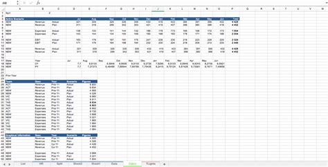 Traffic Light Excel Dashboard Eloquens