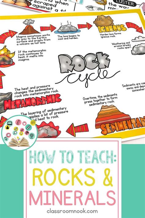 Getting Ready To Teach Rocks And Minerals — The Classroom Nook Science Lessons Elementary