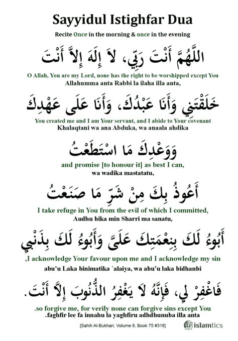 Sayyidul Istighfar Dua in Arabic, Meaning and Transliteration | islamtics