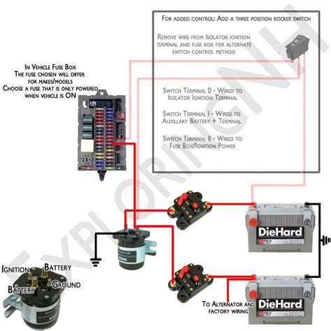 Stinger Sgn11 Wiring Sargent Stinger 310 Alarm