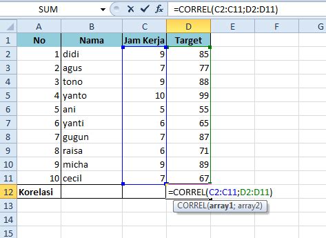 Cara Menghitung Nilai Korelasi Menggunakan Microsoft Excel 2010